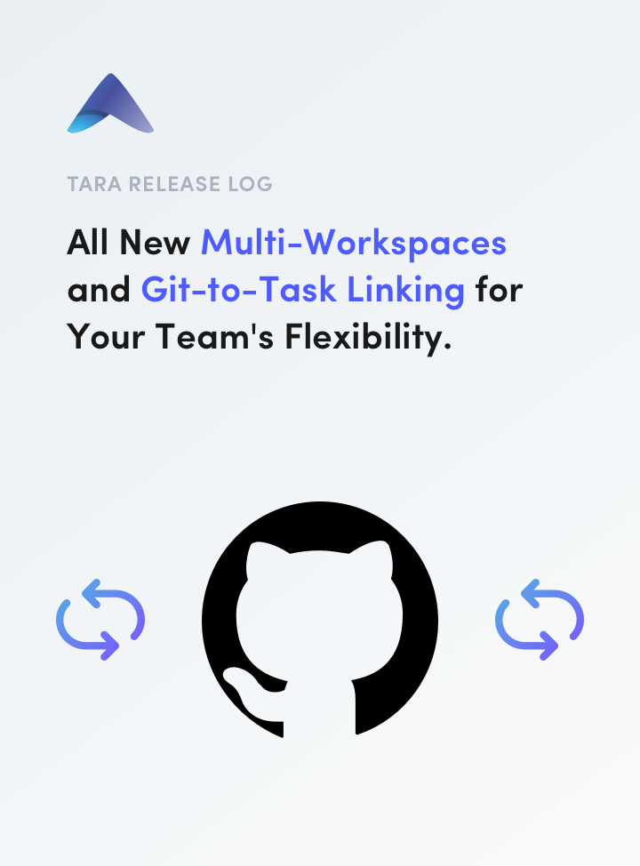 All New Multi-Workspaces  and Git-to-Task Linking for Your Team’s Flexibility.